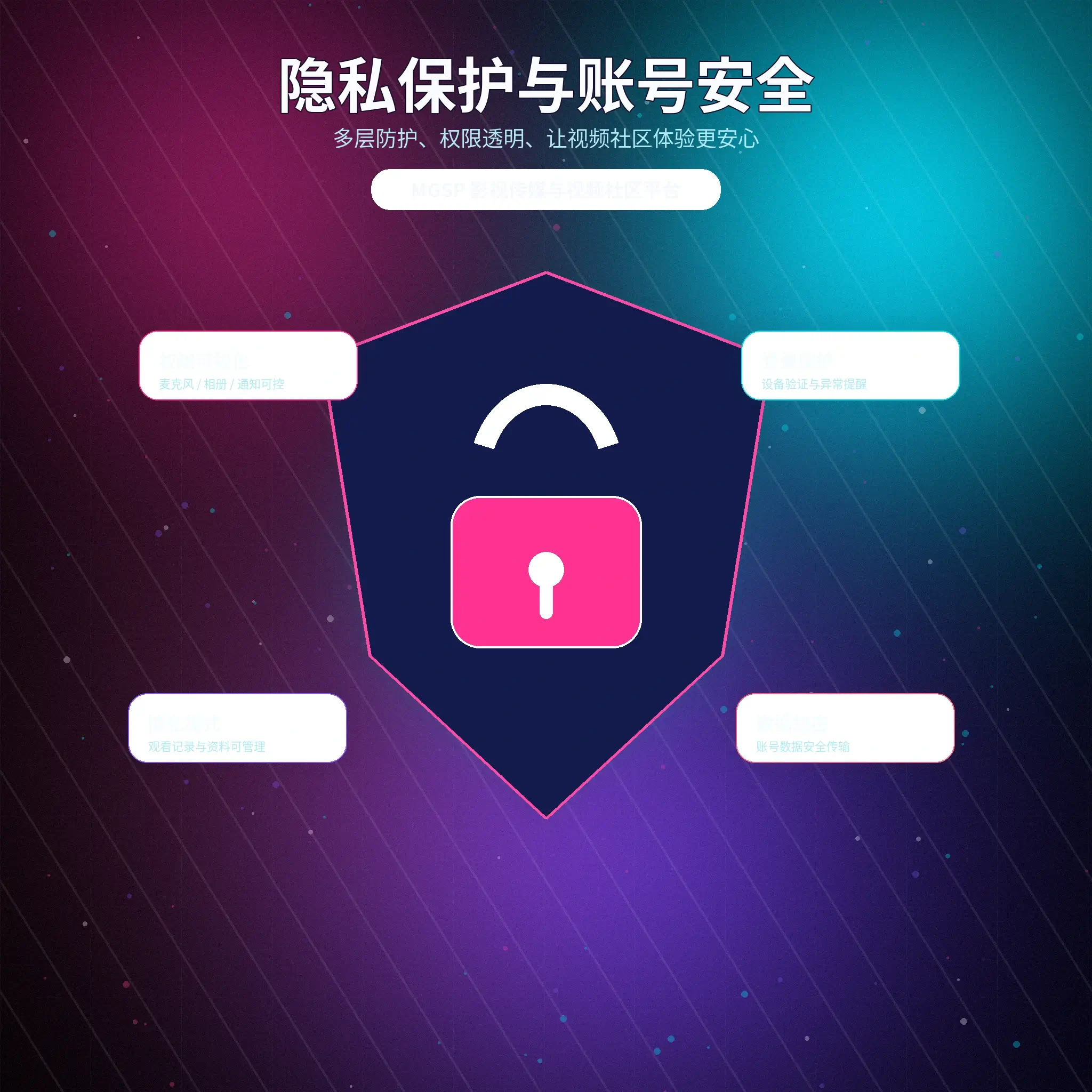 蘑菇视频隐私与安全服务提示
